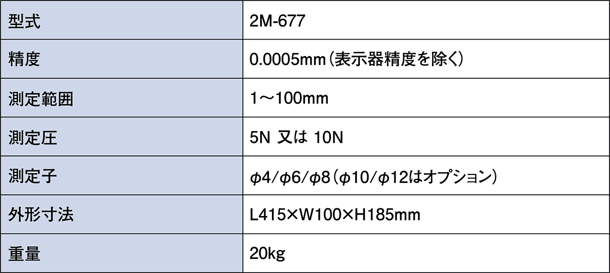 仕様