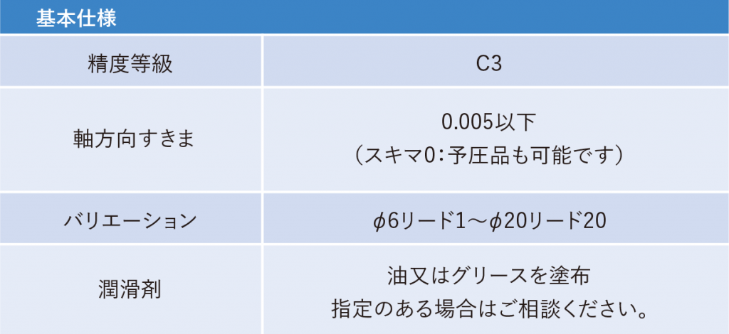 ボールねじ/精密機械部品