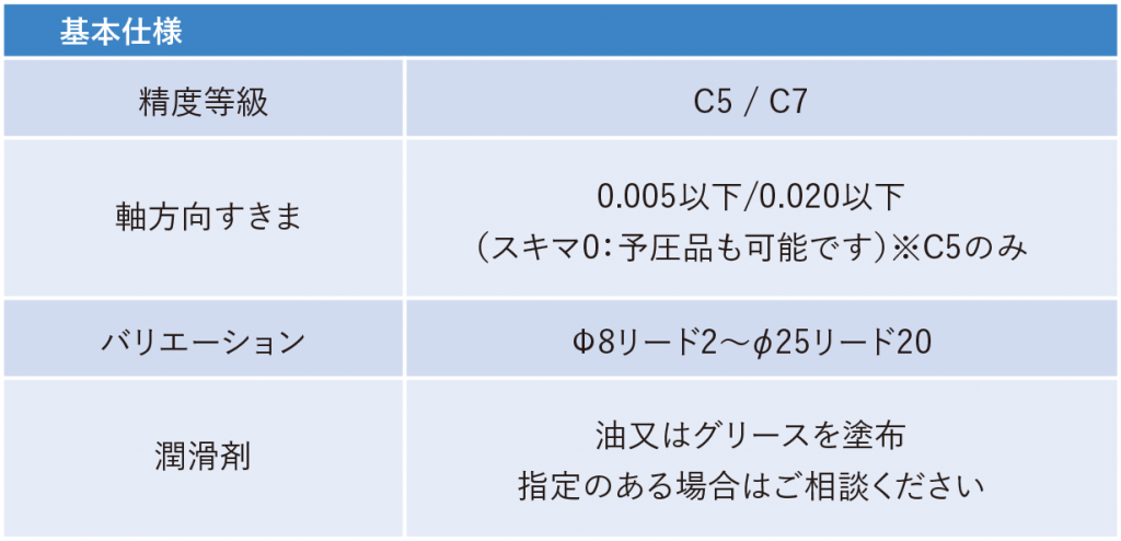 ボールねじ/精密機械部品